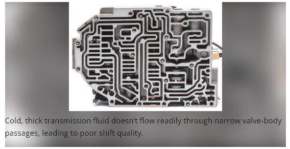 Cross-sectional display of a car shift